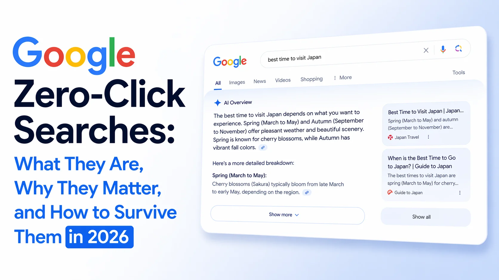 Google Zero-Click Searches: What They Are, Why They Matter, and How to Survive Them in 2026